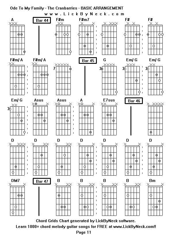 Chord Grids Chart of chord melody fingerstyle guitar song-Ode To My Family - The Cranbarries - BASIC ARRANGEMENT,generated by LickByNeck software.